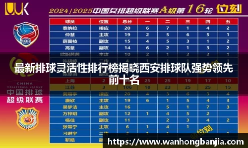 emc易倍体育