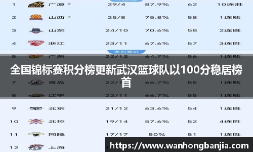 emc易倍体育