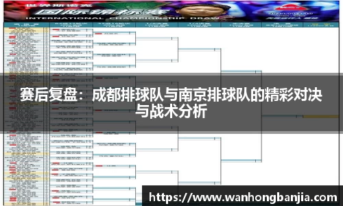 赛后复盘：成都排球队与南京排球队的精彩对决与战术分析