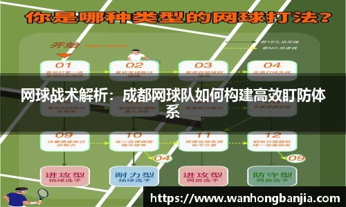 网球战术解析：成都网球队如何构建高效盯防体系