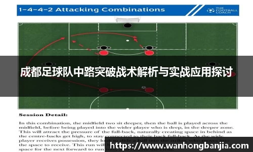 成都足球队中路突破战术解析与实战应用探讨