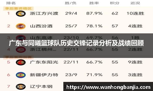 emc易倍体育